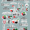 UAE National Day Celebration Sticker Pack 2