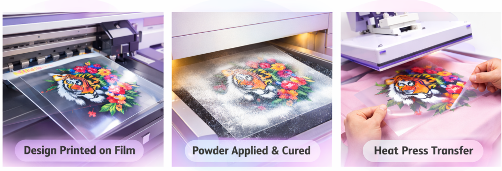 DTF Printing step by step