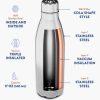 Stainless Steel Water Bottle