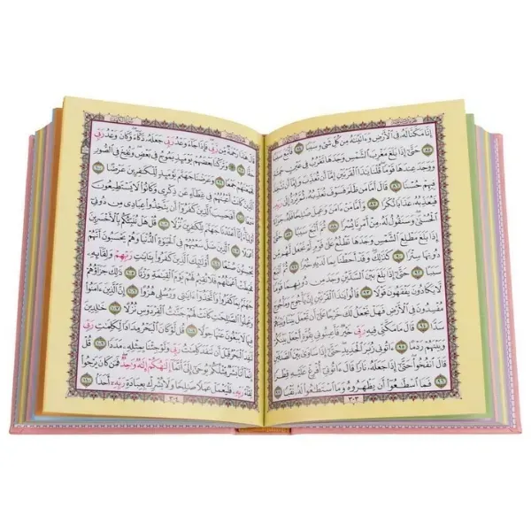 premium gift set quran pages 2 Premium Personalized Islamic Gift Set - White